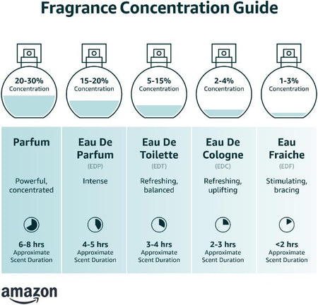 Lattafa Asad Perfume, fragancia refrescante de madera y almizcle, 100 ml, perfume unisex (paquete de 1)