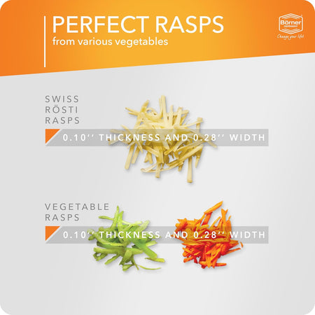 Börner Rösti PowerLine Set de Rallador de Patatas (2 piezas) • Rallador + Protector de Dedos para Rösti Suizo o Tortitas de Calabacín • Ideal para Patatas Crudas, Calabacín y más (Violeta)