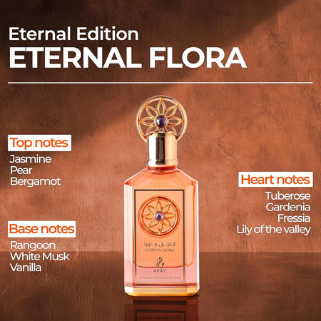 Ayat Perfumes - Perfumes Arabes Hombre Eternal Edition 100ml - Fragancia Dubai EDP de Larga Duración - Perfumes Arabes - Eau de Parfum Hombre (Eternal Blu)
